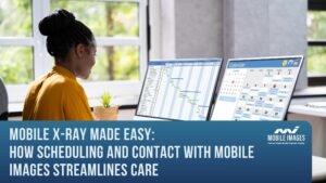 Scheduling and Contact mobile images